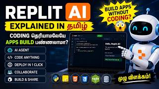 Replit AI Explained: Build Apps Without Coding 🤯