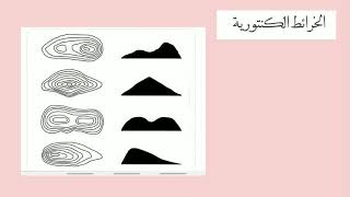 تلخيص مفهوم _ الخريطة الطبوغرافية: Summarize the concept _ topographic map  استفاده / ثاني متوسط