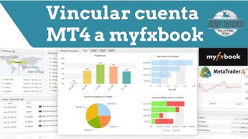 Cómo vincular una cuenta MT4 con MyFXbook