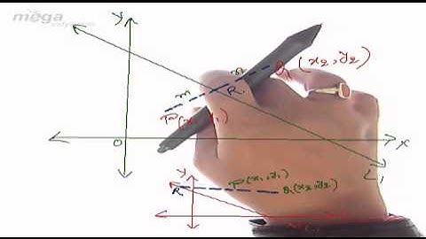 Position of Two Point With Respect to Line