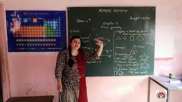 Maths Class 4th Chapter 9 Basic Geometry| Admire Academy