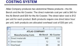 Traditional vs ABC Profile