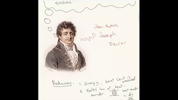 Lecture: Week 9, Wednesday, Part 1, Fourier series introduction
