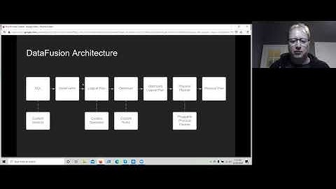 Data Science with Rust - Arrow, DataFusion, and Ballista by Andy Grove