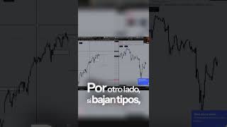 ¡Mercado Incierto! Estrategia Septiembre: ¿Qué Esperar? #trading #criptonoticias #forex #btc