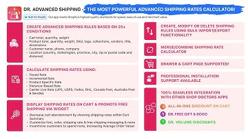 Shipping Rates On Cart With Shopify