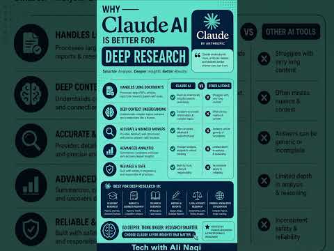 Deep Research with Claude AI