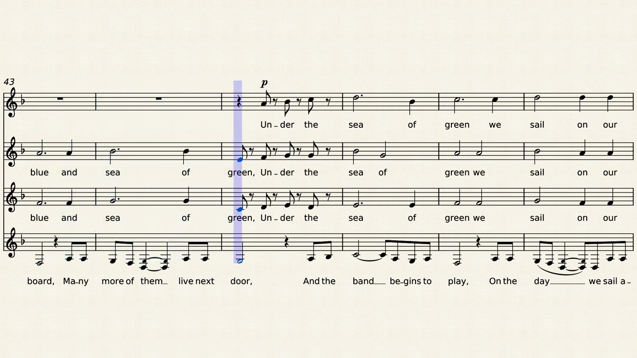 Yellow Submarine - The Beatles - arranged for SSAA a cappella choir