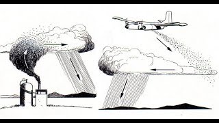 ORAI Lietuvoje 2018 m. liepos 14 d. Lietaus galimybė didinama.