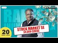 Rakesh Jhunjhunwala story: How he became billionaire by investing in stock market | हिंदी