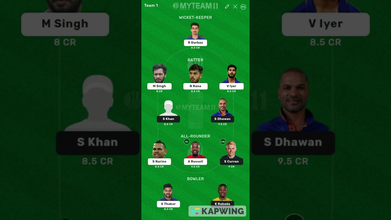 Kolkata knight riders vs Punjab kings fantasy team kkr vs pbks  