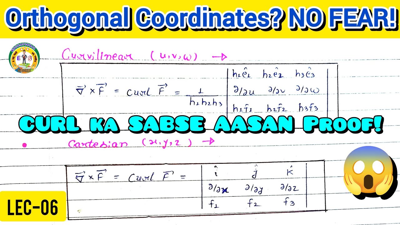🔥Curl in Orthogonal Curvilinear Coordinates | Full Derivation Explained 