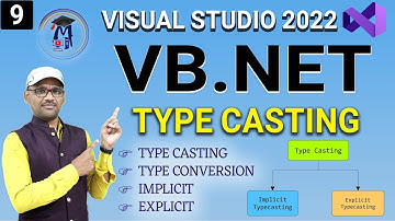 L9- VB.net Datatype Conversion | Type Casting | Implicit Type Conversion | Explicit Conversion