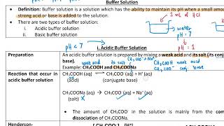 Chapter 7.1: Acidic Buffer Solution