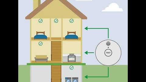 Fire Prevention Week PSA