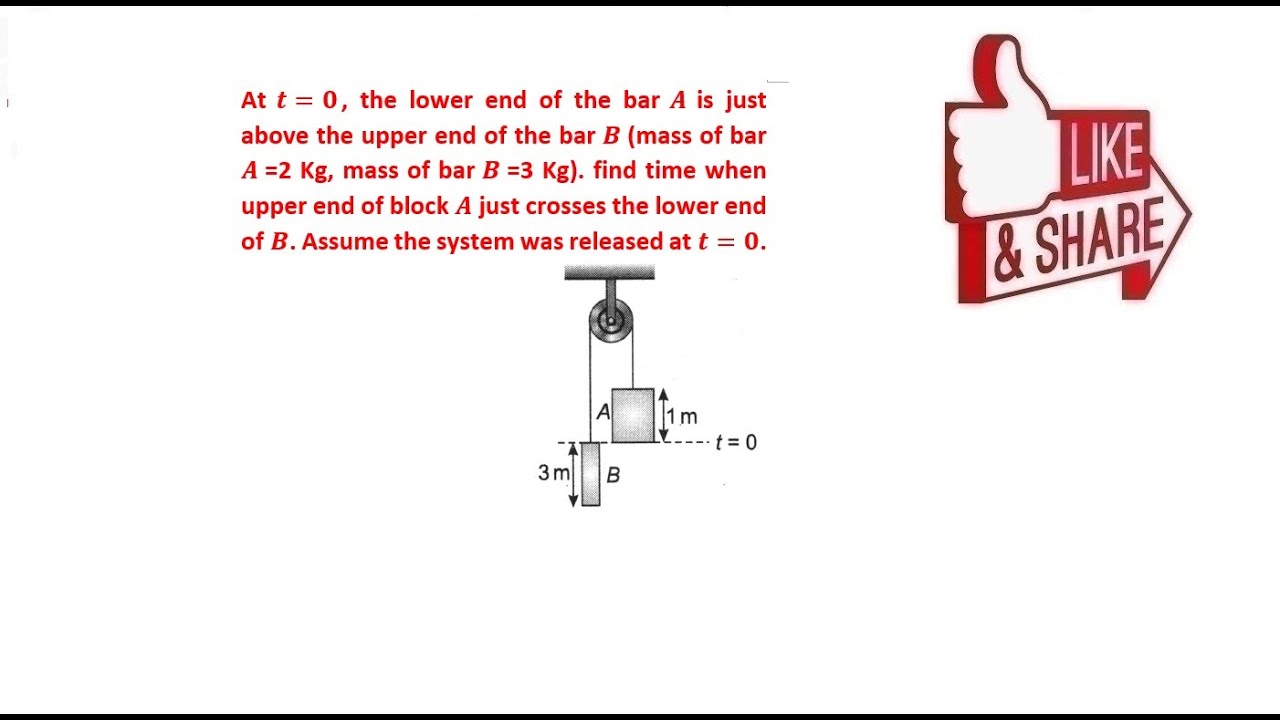 IIT JEE Mains and Advanced Block With Block-Tension Problems #neet # ...