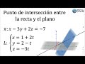 Intersección entre una recta y un plano en el espacio #1