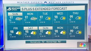 NBC 5 FORECAST: Breezy, sunny, hot and humid | NBC DFW