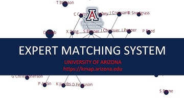 Knowledge Map: Expert Matching System