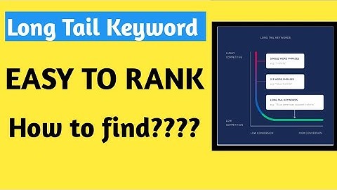 How to Choose Long Tail Keywords For Explosive Search Traffic