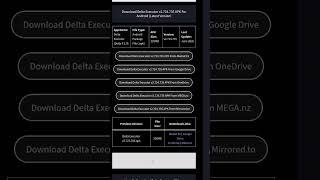 Delta Executor v724.735 Android (New Update) | Roblox Executor | Delta Exploit [Latest Version 2026]