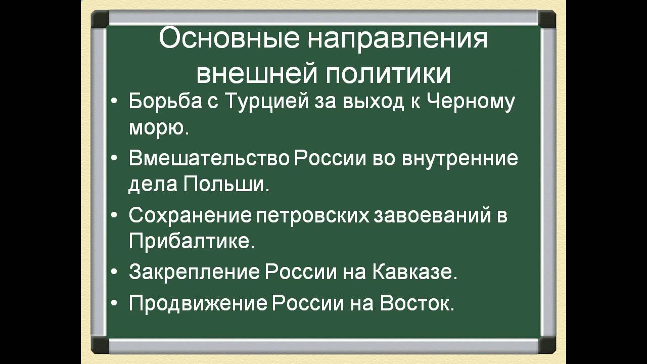 Внешняя политика россии 21 в презентация