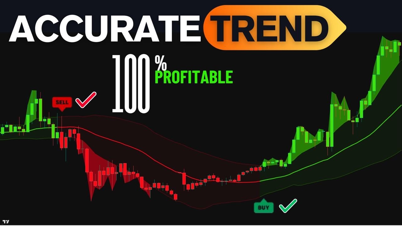 Top FREE TradingView Indicators to Use In 2026! - YouTube
