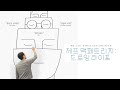 제프 맥페트리지: 드로잉 라이프 - 전문가 심층 리뷰 및 관람 포인트 2 예고편 썸네일