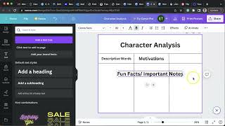 Canva Project: Character Analysis Graphic Organizer