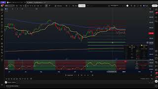 Why Most Traders Miss These High-Probability Intraday Setups