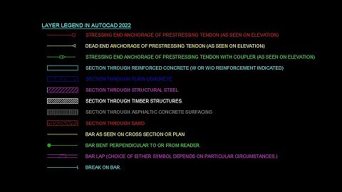 Layer legend in Autocad