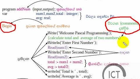-පැස්කල්- Pascal in Sinhala  , OL ICT Pascal Programming-පැස්කල්