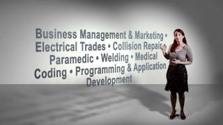 Think Spring TV commercial #2