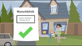Wunsch- Und Wahlrecht Rehaklinik Selbst Auswählen