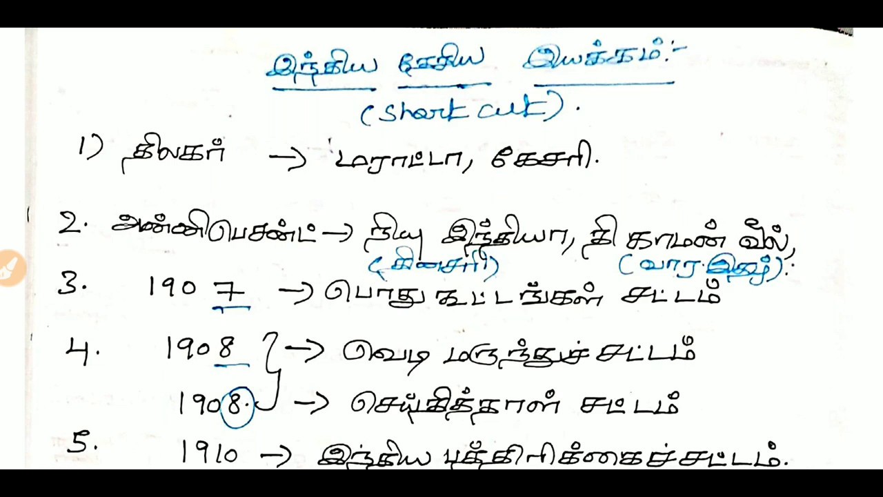 Tnpsc Indian National movement shortcuts