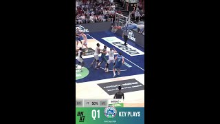 Zorg en Zekerheid Leiden 1st Quarter Top Plays