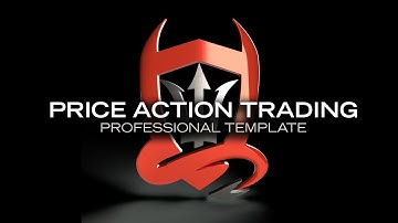 NinjaTrader 8 - Prijsactie Trading Pro-sjabloon