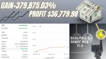 Scalping EA Robot v1.0 – 379,875% Growth with Just $10!  XAUUSD MT4 EA Only $20