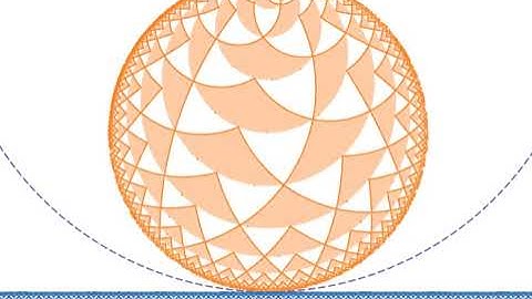 Circular Inversion is Cool!