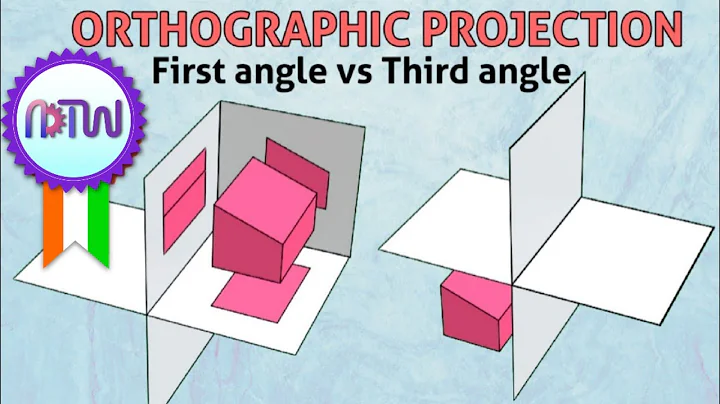 First angles vs Third angle method | Orthographic projections animation