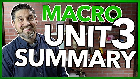 Jacob Clifford Youtube