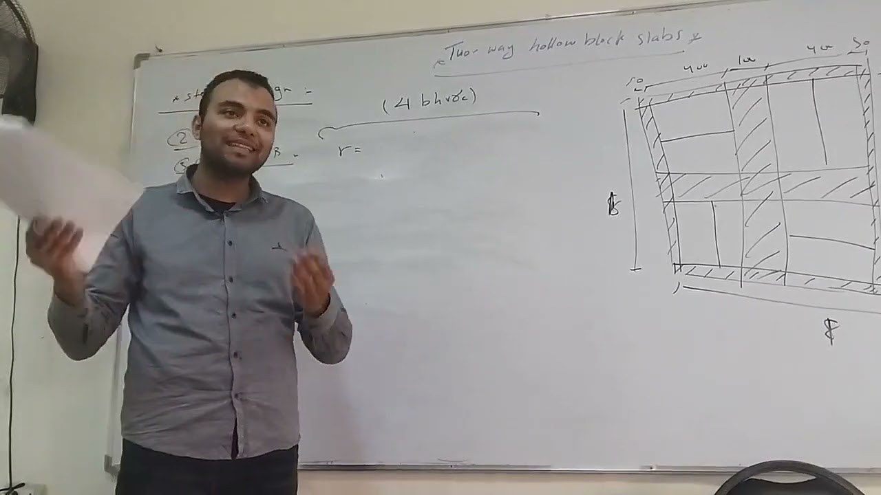 section No (5) - Design and detailing of two way hollow block slabs & hidden beams.