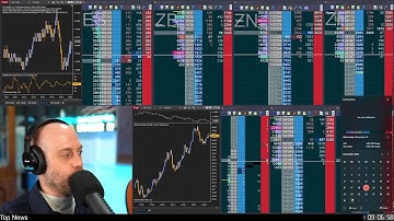 Treasuries Futures Trading Livestream.  19 Nov 2025