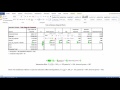 How To Report Two Way Anova Results In A Table