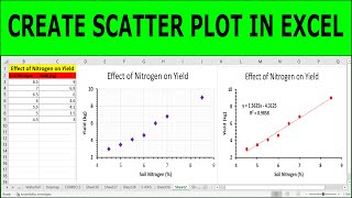 Creating an XY Scatter Plot in Excel | Creating a Scatter Plot in Excel 2019 | Scatter plot excel