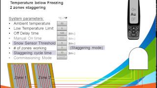 SNOWINSPRING 5 Pulgadas MíNimo-MáXimo TermóMetro de Invernadero Dispositivo de Temperatura Interior de AlmacéN de FáBrica