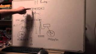 Celebrity Sonicwall - MPLS routing between two sites and to the internet Wealth