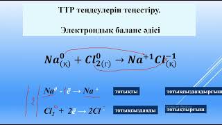 картинка: Тотығу тотықсыздану үдерістері