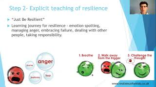 Building resilience in the Classroom