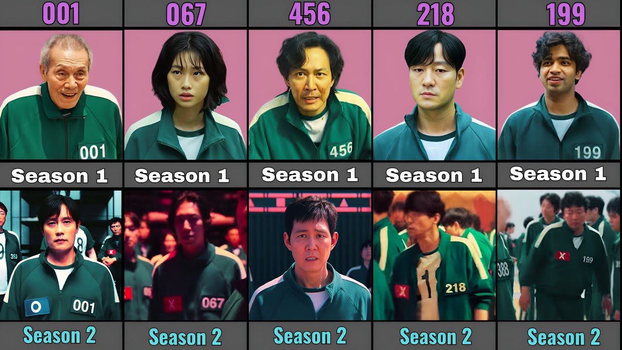 Squid Game Then vs Now | Season 1 & 2 Character Evolution!